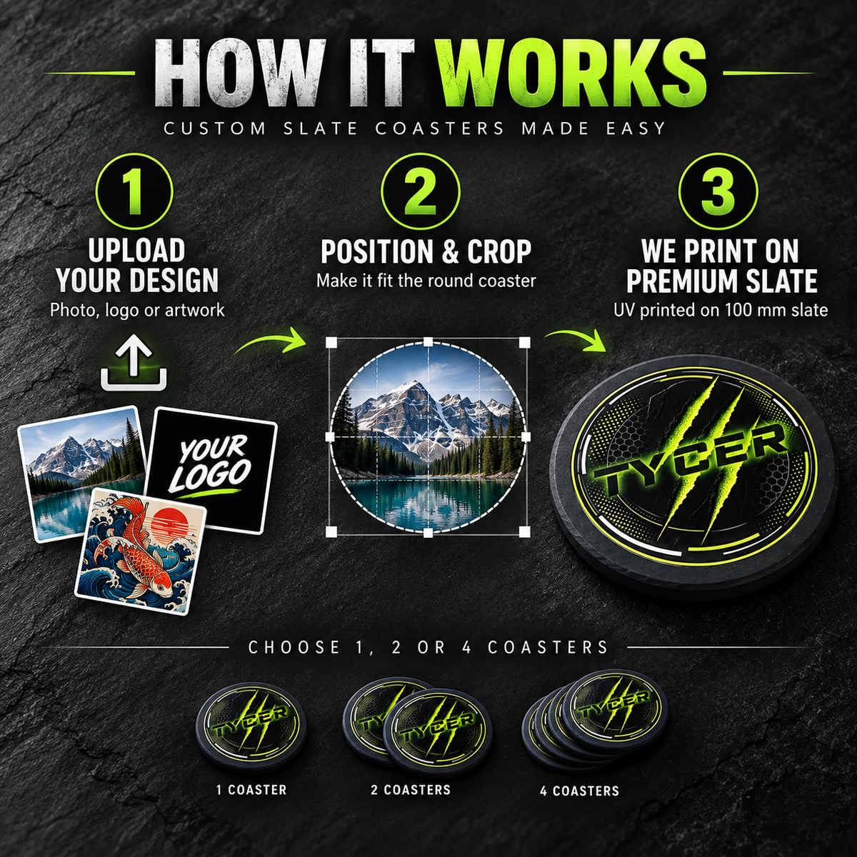 Custom Slate Coasters – Upload Your Own Design