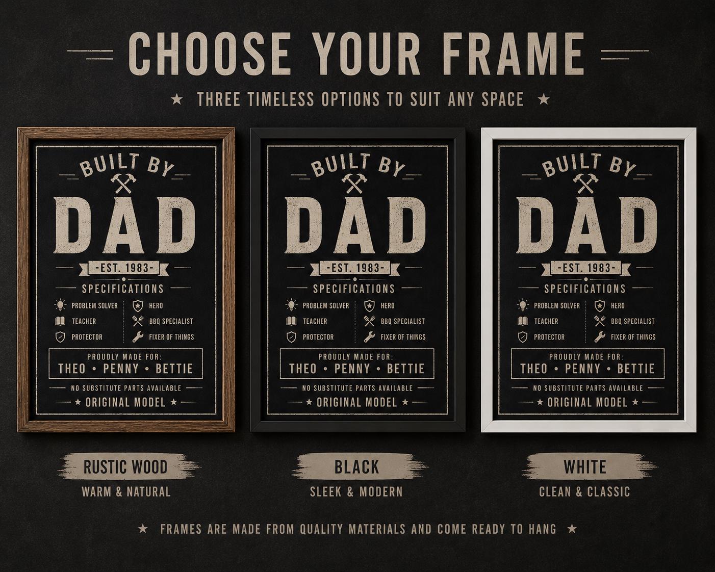 Personalised Built By Dad Poster - product image 4